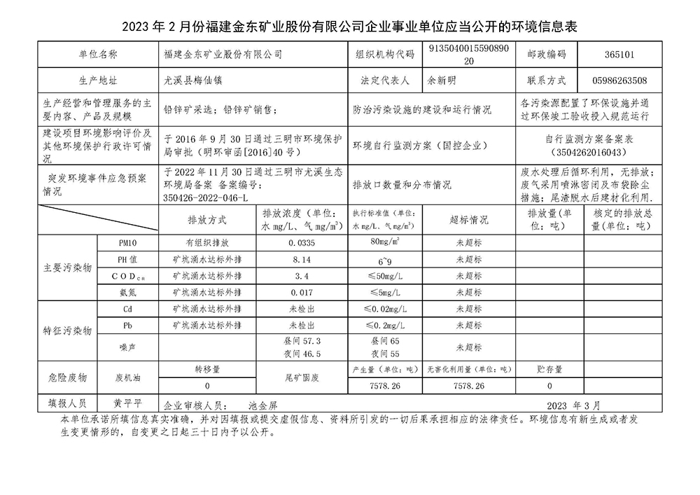 2023年2月份欧宝官方网站入口中国有限公司官网企业事业单位应当公开的环境信息表.jpg