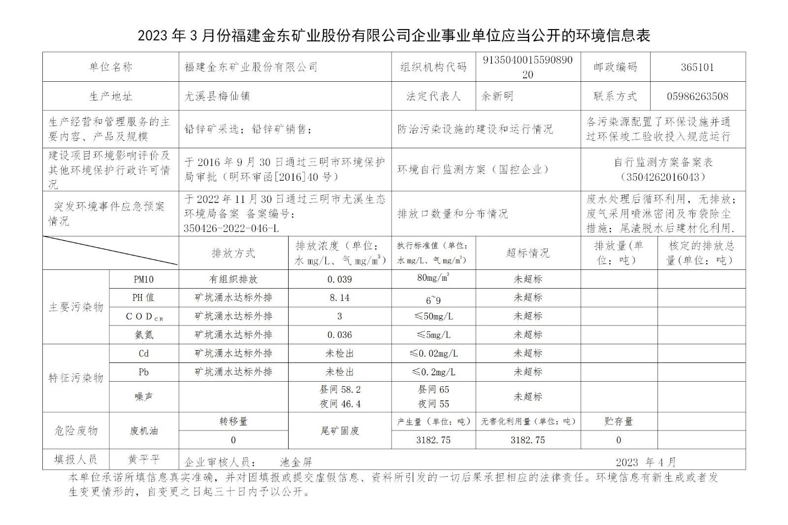 2023年3月份欧宝官方网站入口中国有限公司官网企业事业单位应当公开的环境信息表_01.jpg