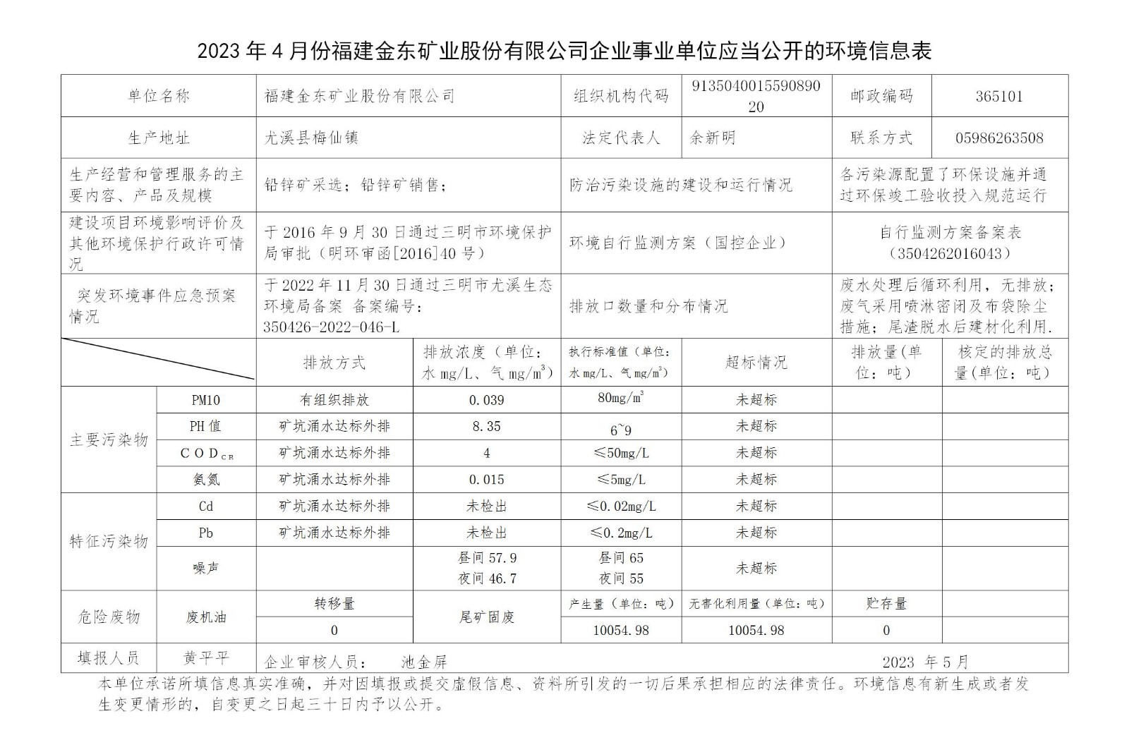 2023年4月份欧宝官方网站入口中国有限公司官网企业事业单位应当公开的环境信息表_01.jpg